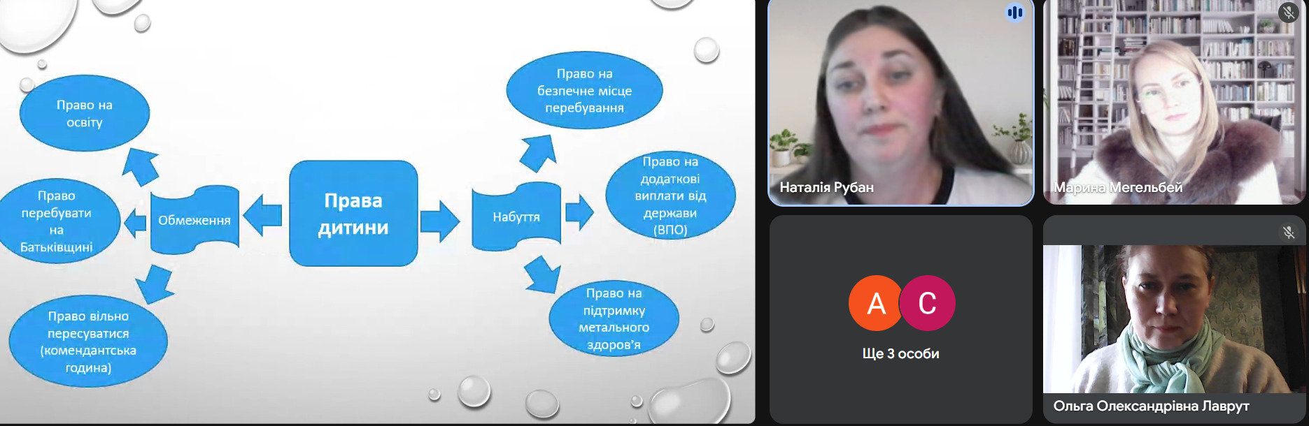 «Методичний експромпт» учасників Всеукраїнського конкурсу «Учитель року – 2026» у номінації «Громадянська освіта»